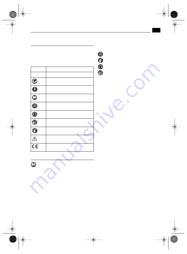 Fein GRIT GIS75 Series Instruction Manual Download Page 5