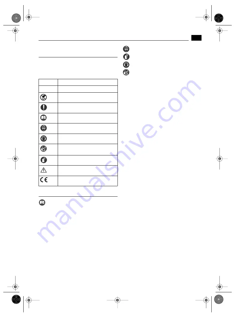 Fein GRIT GIS75 Series Instruction Manual Download Page 15