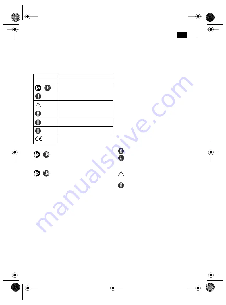 Fein GRIT GIXBE Instruction Manual Download Page 5