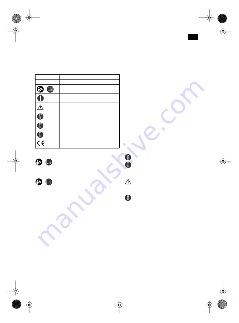 Fein GRIT GIXS Instruction Manual Download Page 15