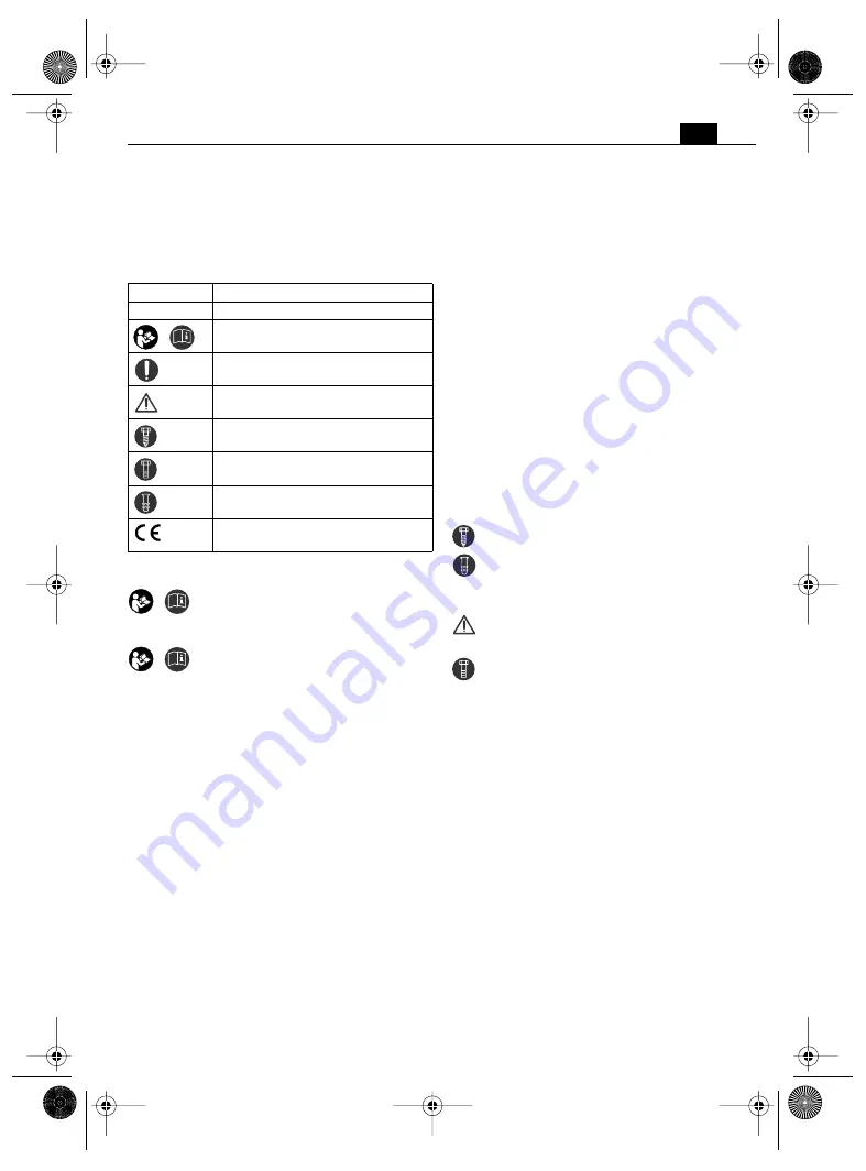 Fein GRIT GIXS Instruction Manual Download Page 21