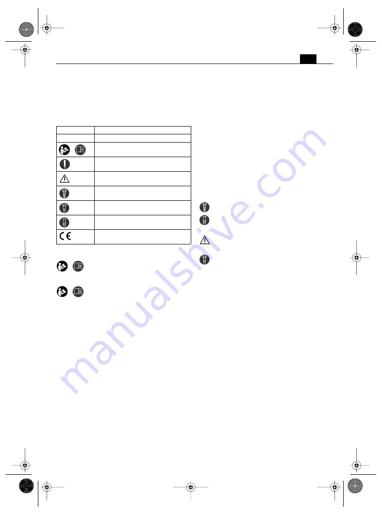 Fein GRIT GIXS Instruction Manual Download Page 25