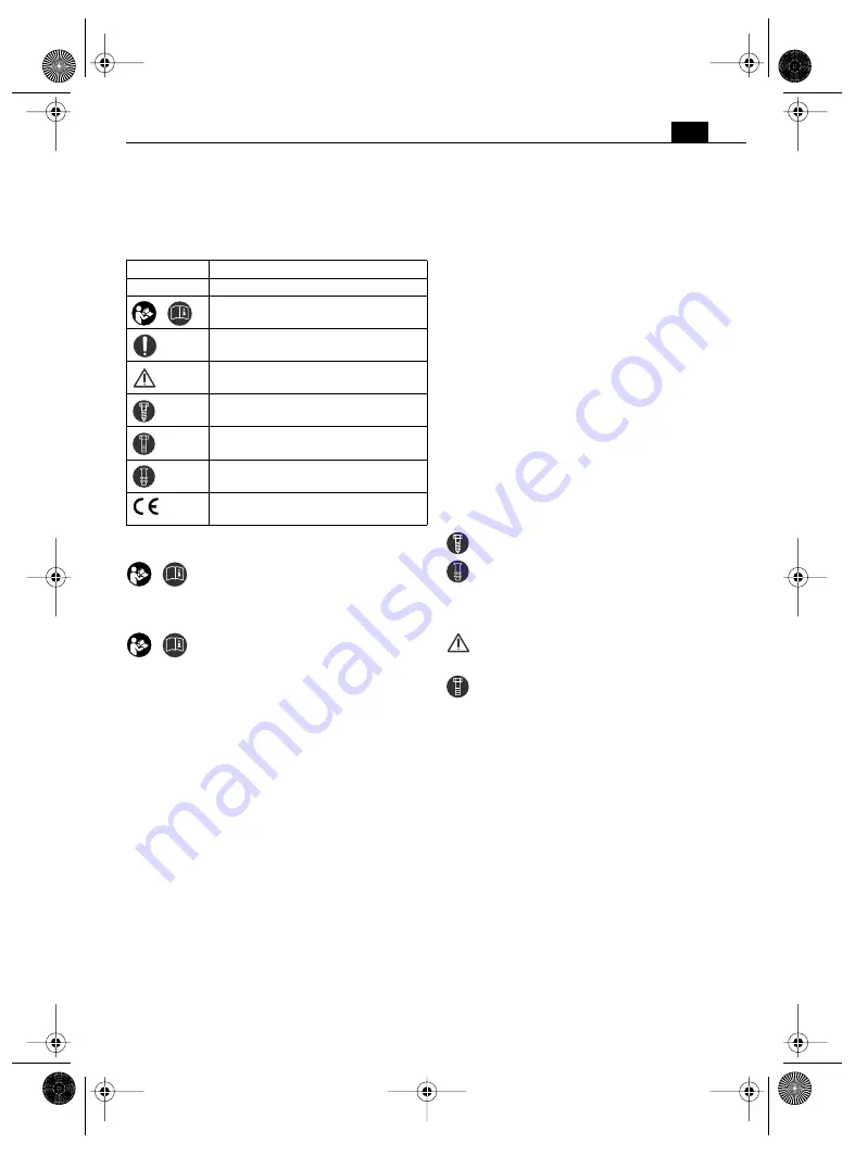 Fein GRIT GIXS Instruction Manual Download Page 33