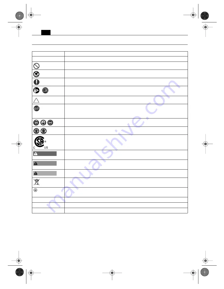 Fein JCM125Q Instruction Manual Download Page 8