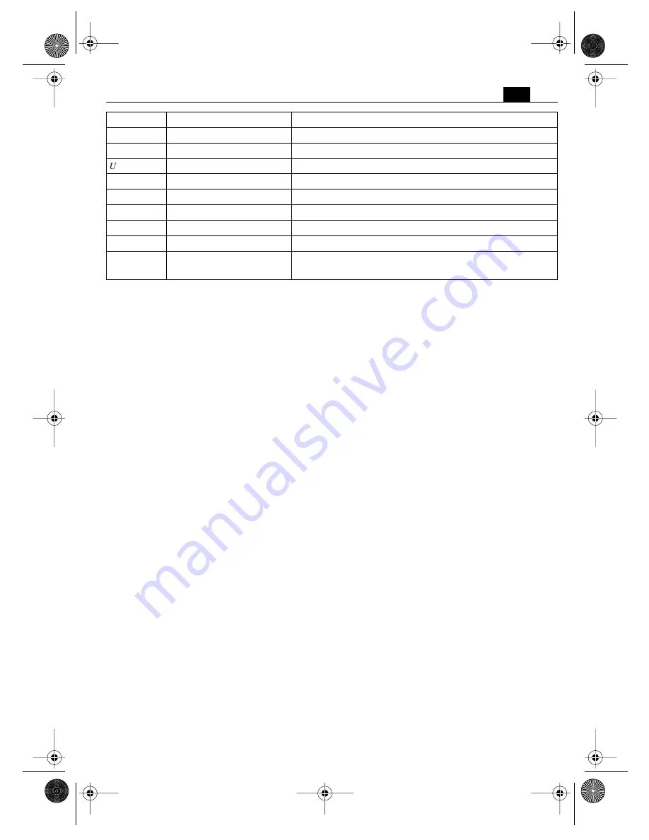 Fein JCM125Q Instruction Manual Download Page 9