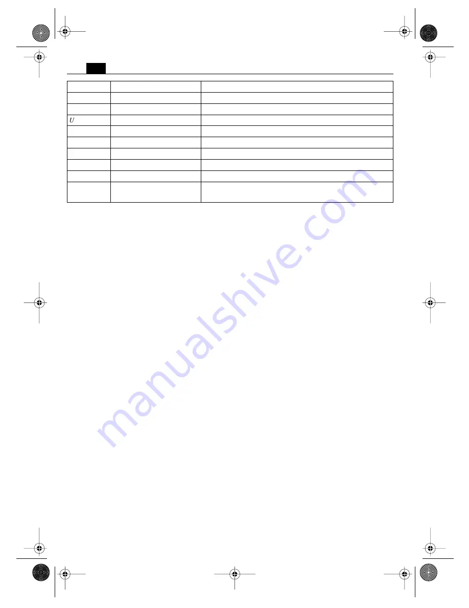 Fein JCM125Q Instruction Manual Download Page 24