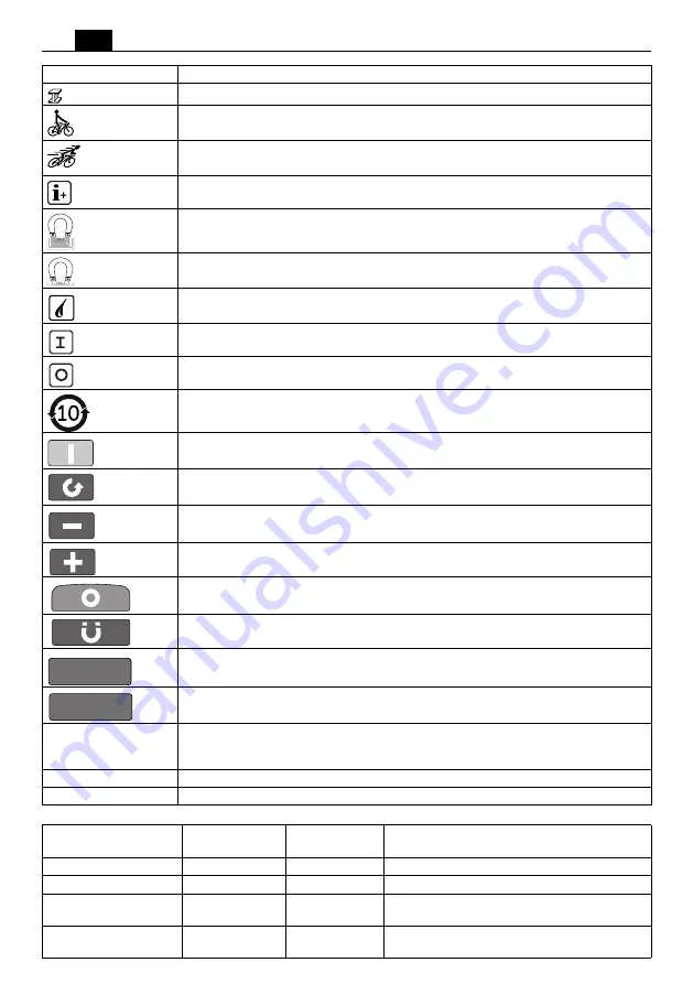 Fein KBC 36 MAGFORCE Instructions Manual Download Page 36