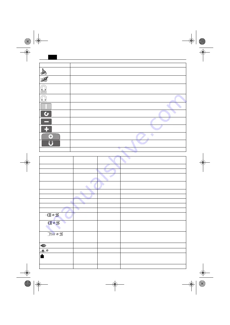 Fein KBC35 Original Instructions Manual Download Page 94