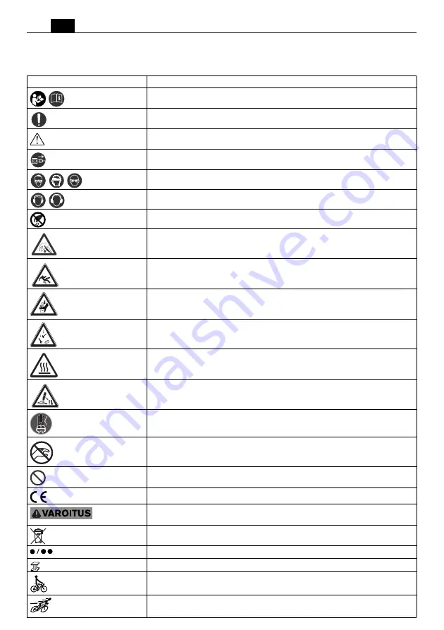 Fein KBE 35 Series Manual Download Page 84