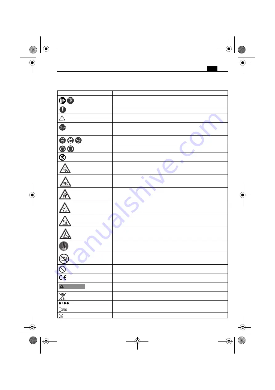 Fein KBM 50 Q Manual Download Page 29