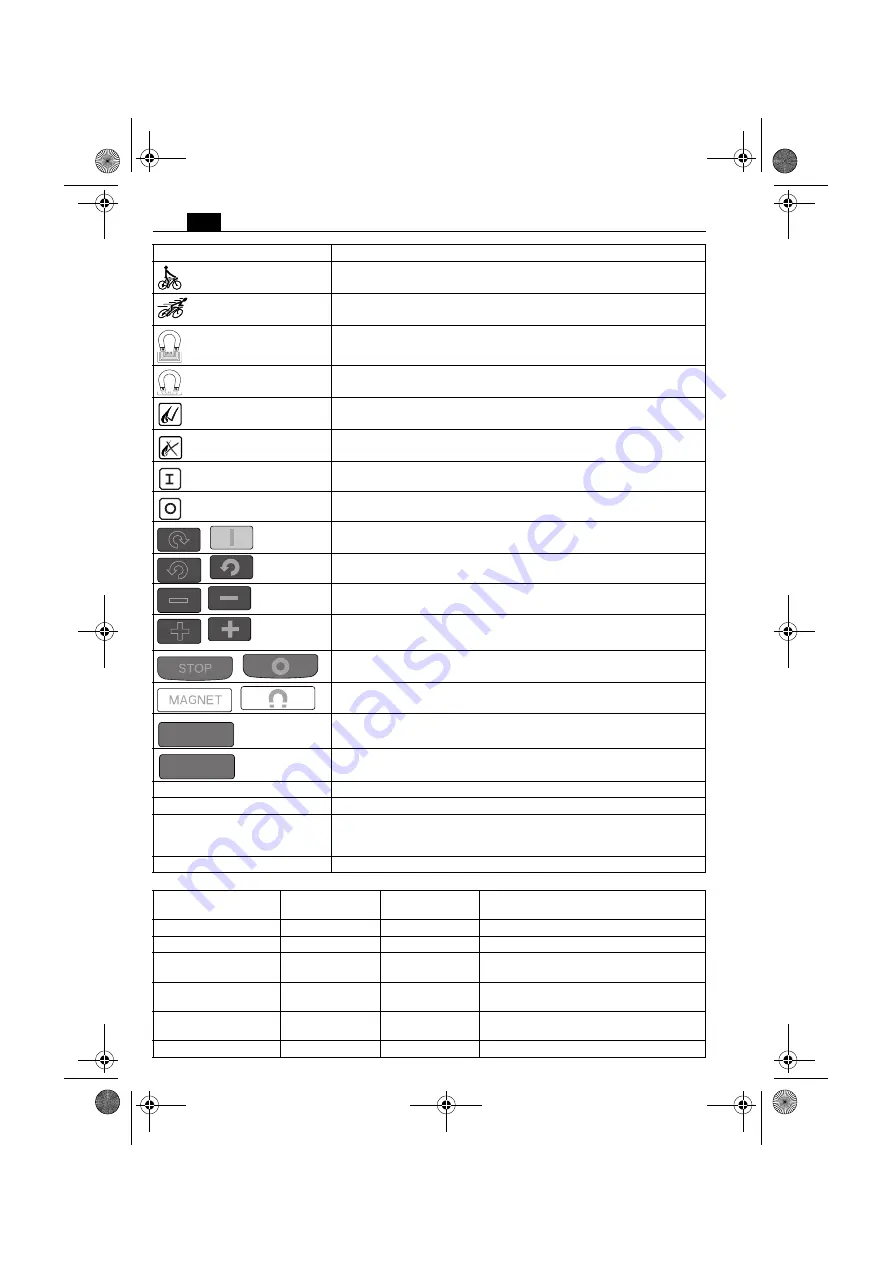 Fein KBM 50 Q Manual Download Page 36