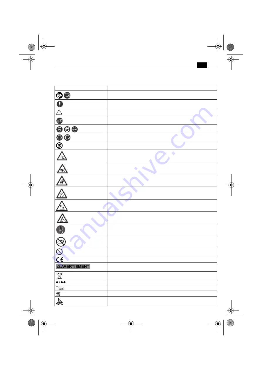 Fein KBM 50 Q Manual Download Page 127