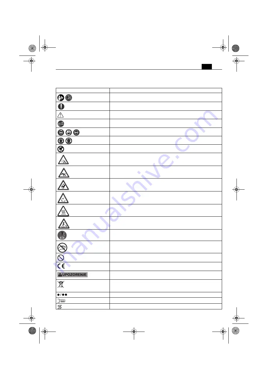 Fein KBM 50 Q Manual Download Page 139