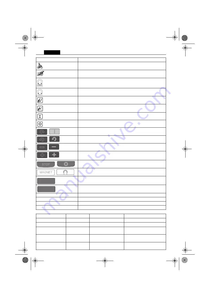 Fein KBM 50 Q Manual Download Page 198