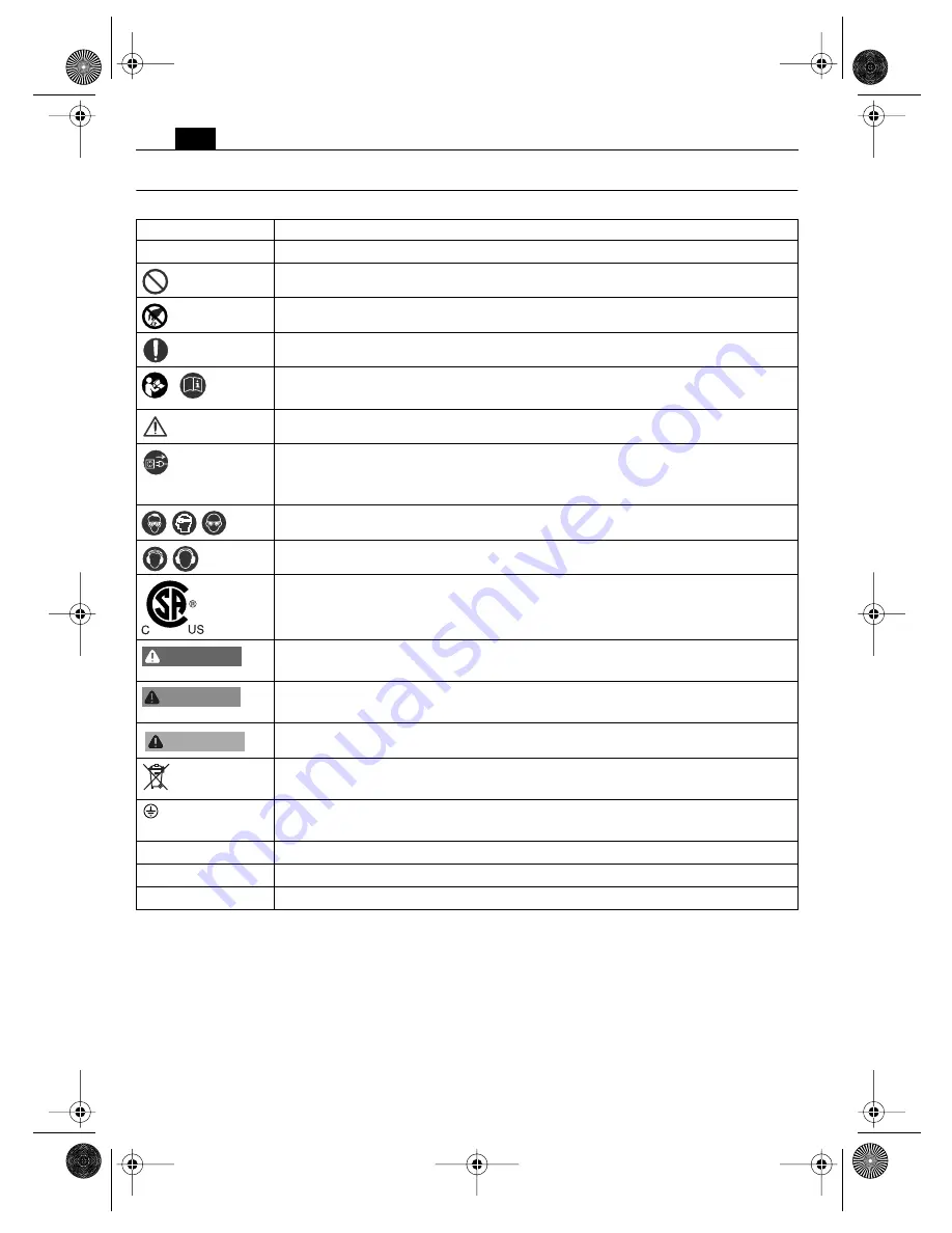 Fein KBM80U Instruction Manual Download Page 8