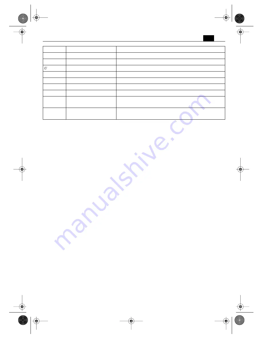 Fein KBM80U Instruction Manual Download Page 9