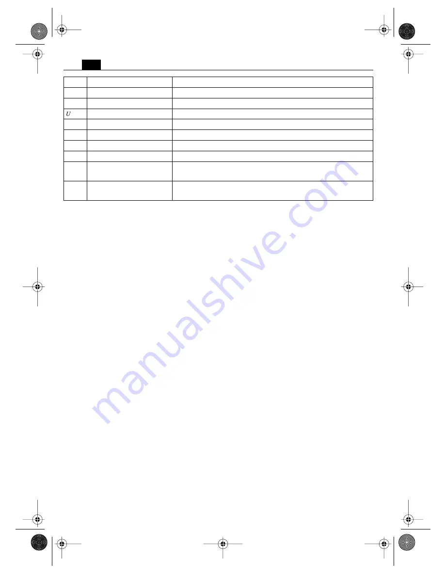 Fein KBM80U Instruction Manual Download Page 32