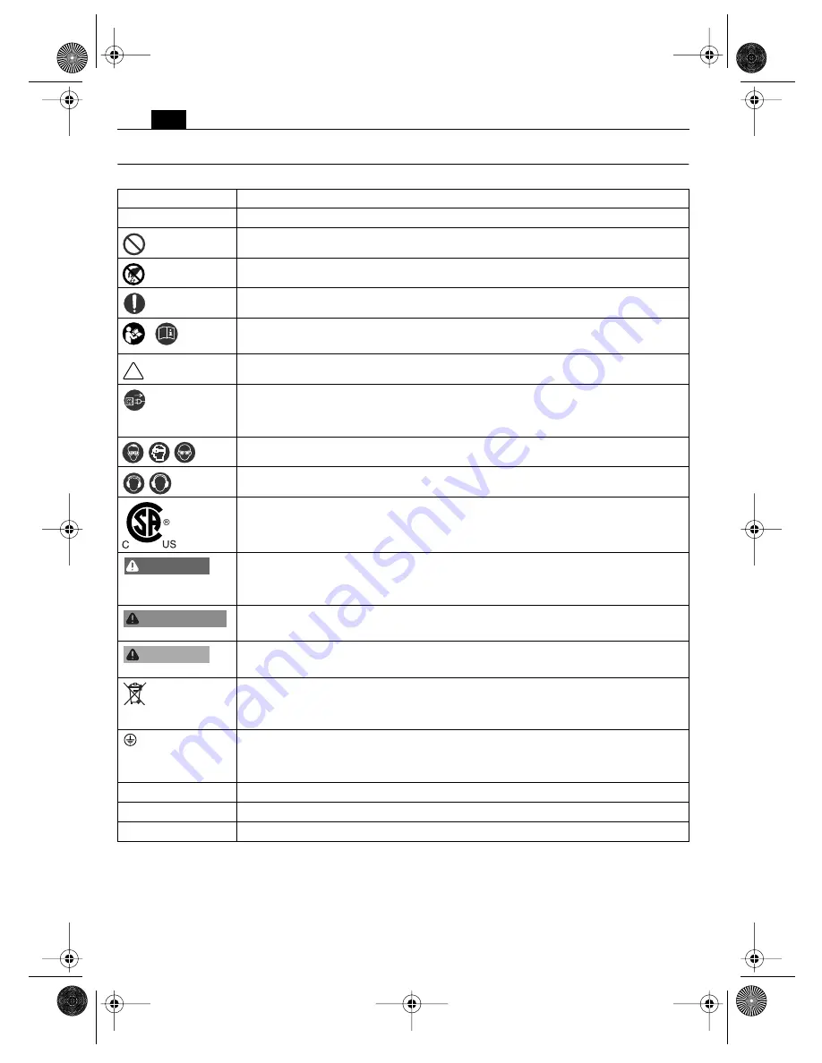 Fein KBM80U Instruction Manual Download Page 54