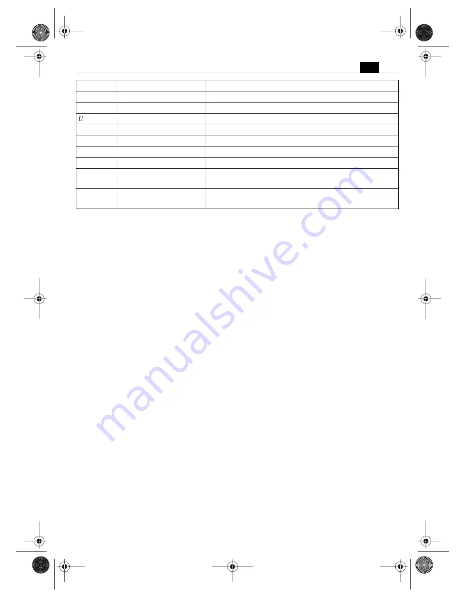 Fein KBM80U Instruction Manual Download Page 55