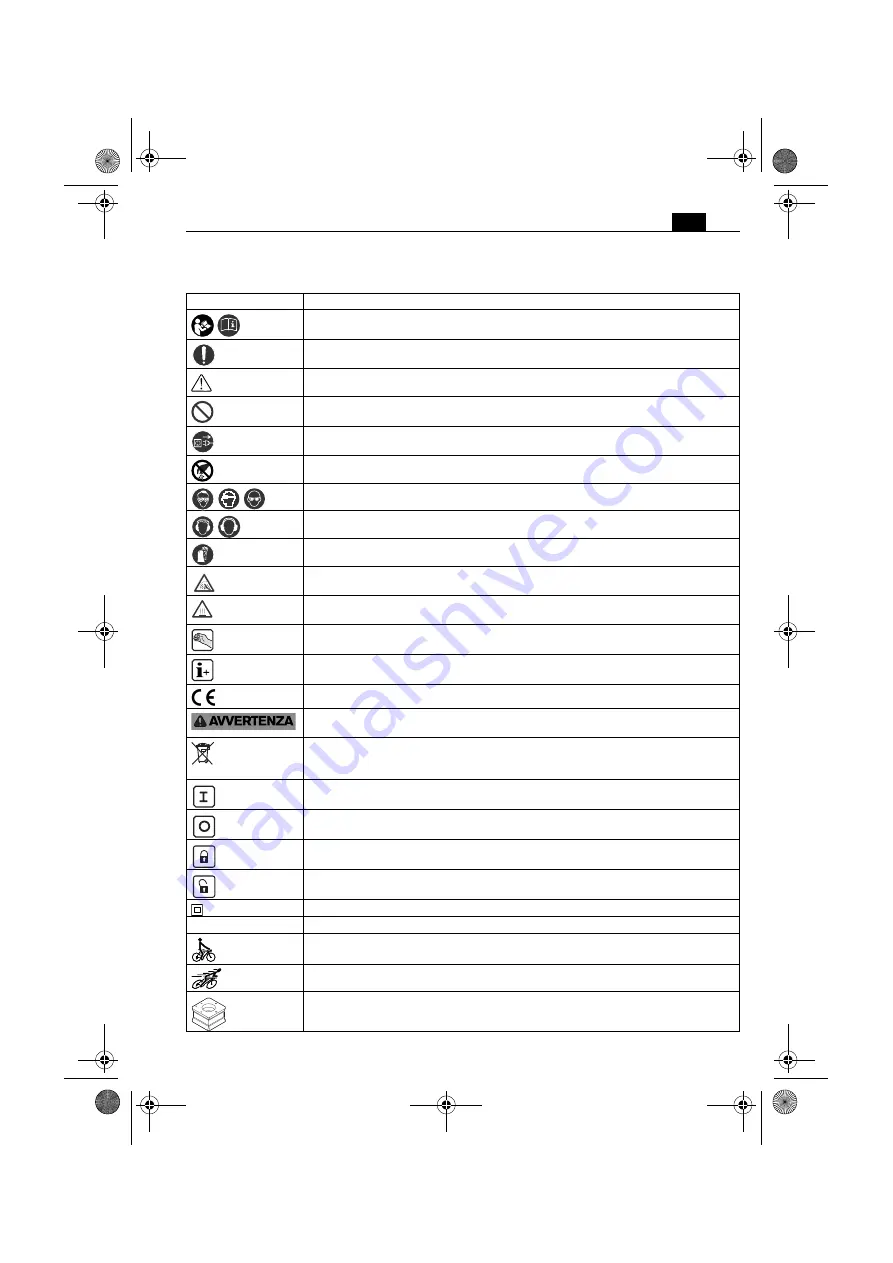 Fein KFH17-8 Series Manual Download Page 35