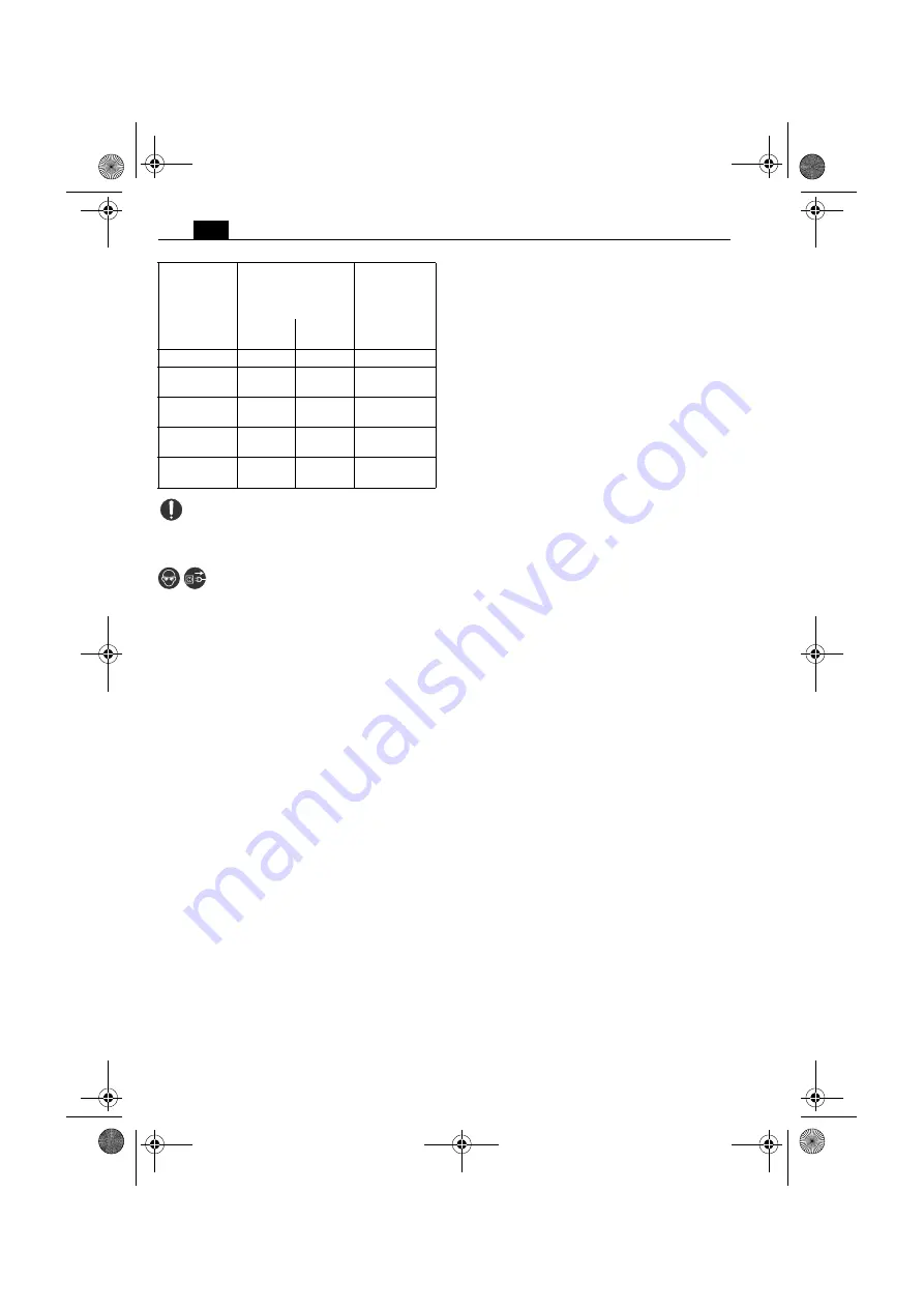 Fein KFH17-8 Series Manual Download Page 52