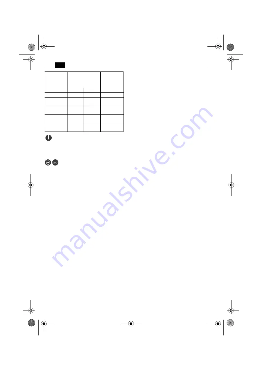 Fein KFH17-8 Series Manual Download Page 126