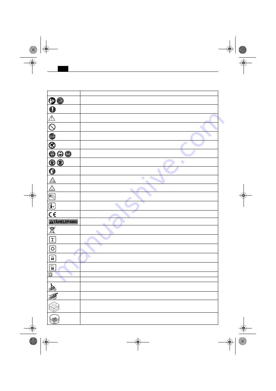 Fein KFH17-8 Series Manual Download Page 166