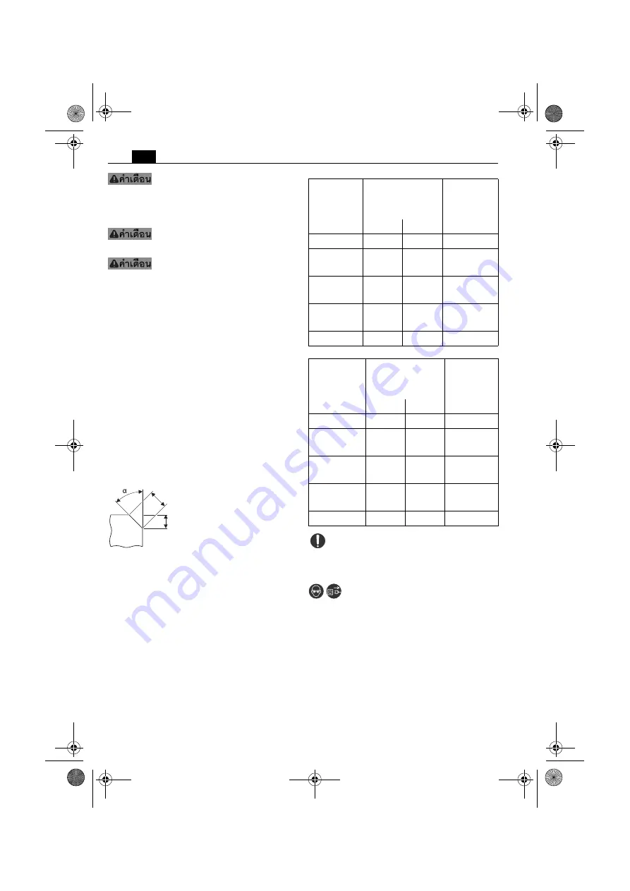 Fein KFH17-8 Series Manual Download Page 206