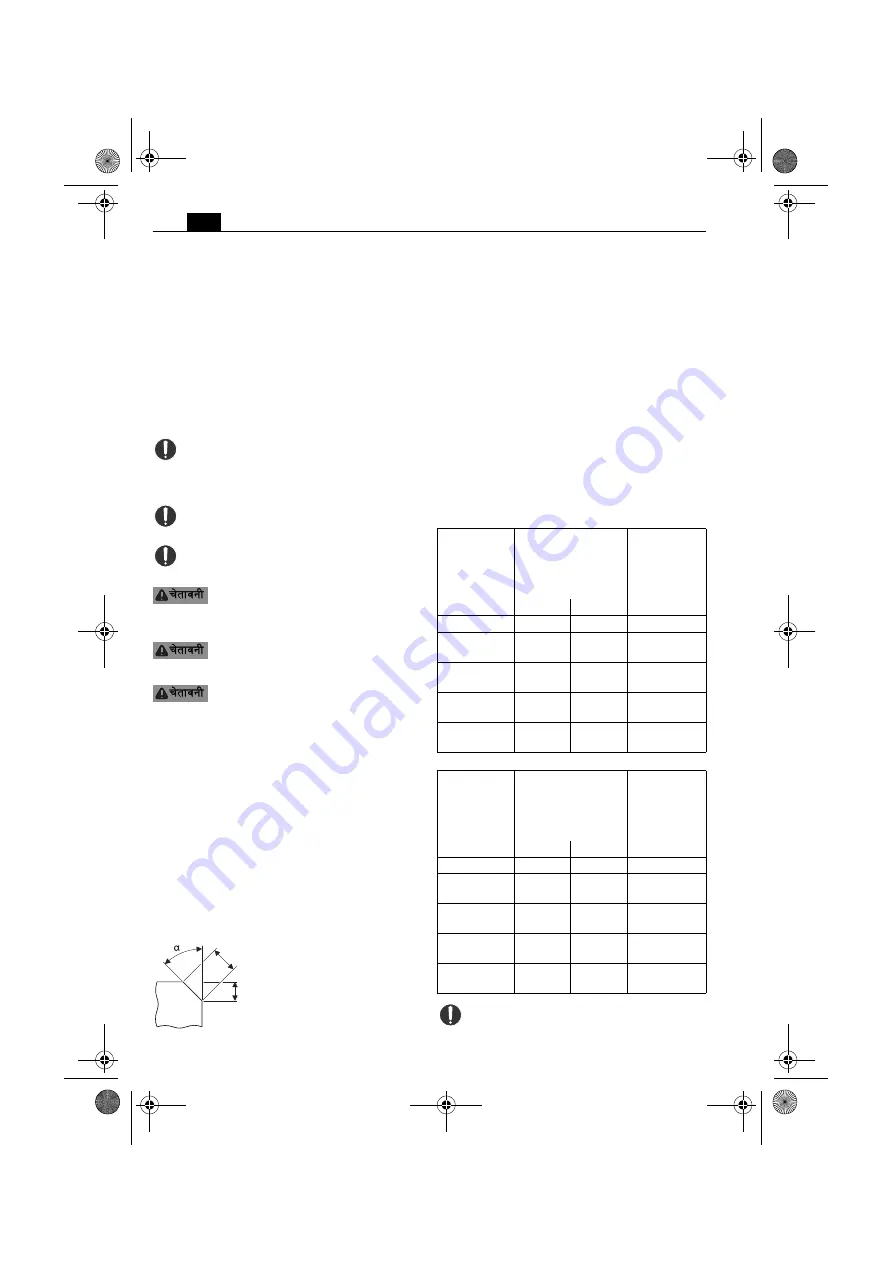 Fein KFH17-8 Series Manual Download Page 218