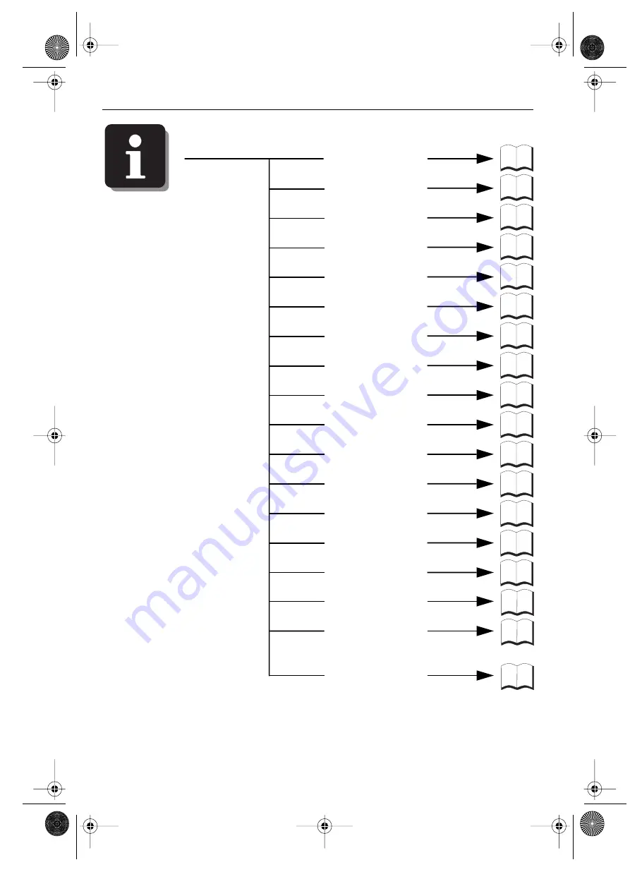 Fein M55 Operating Instructions Manual Download Page 2