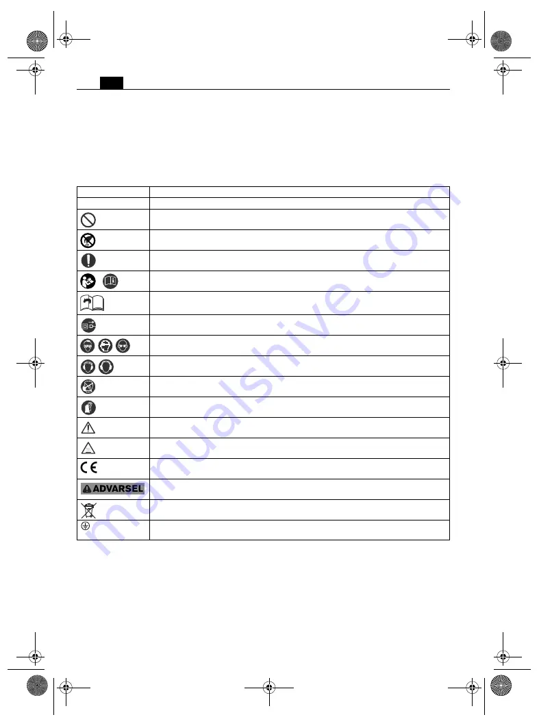 Fein MSf843-1a Original Instructions Manual Download Page 96