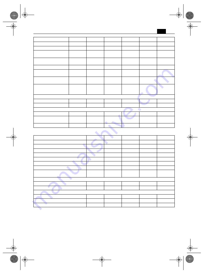 Fein MSf843-1a Original Instructions Manual Download Page 173