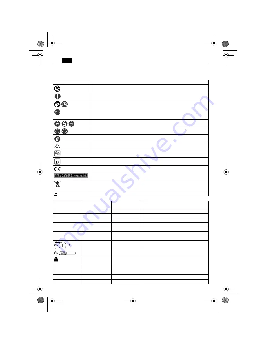 Fein MSh 636-1 Original Instructions Manual Download Page 70