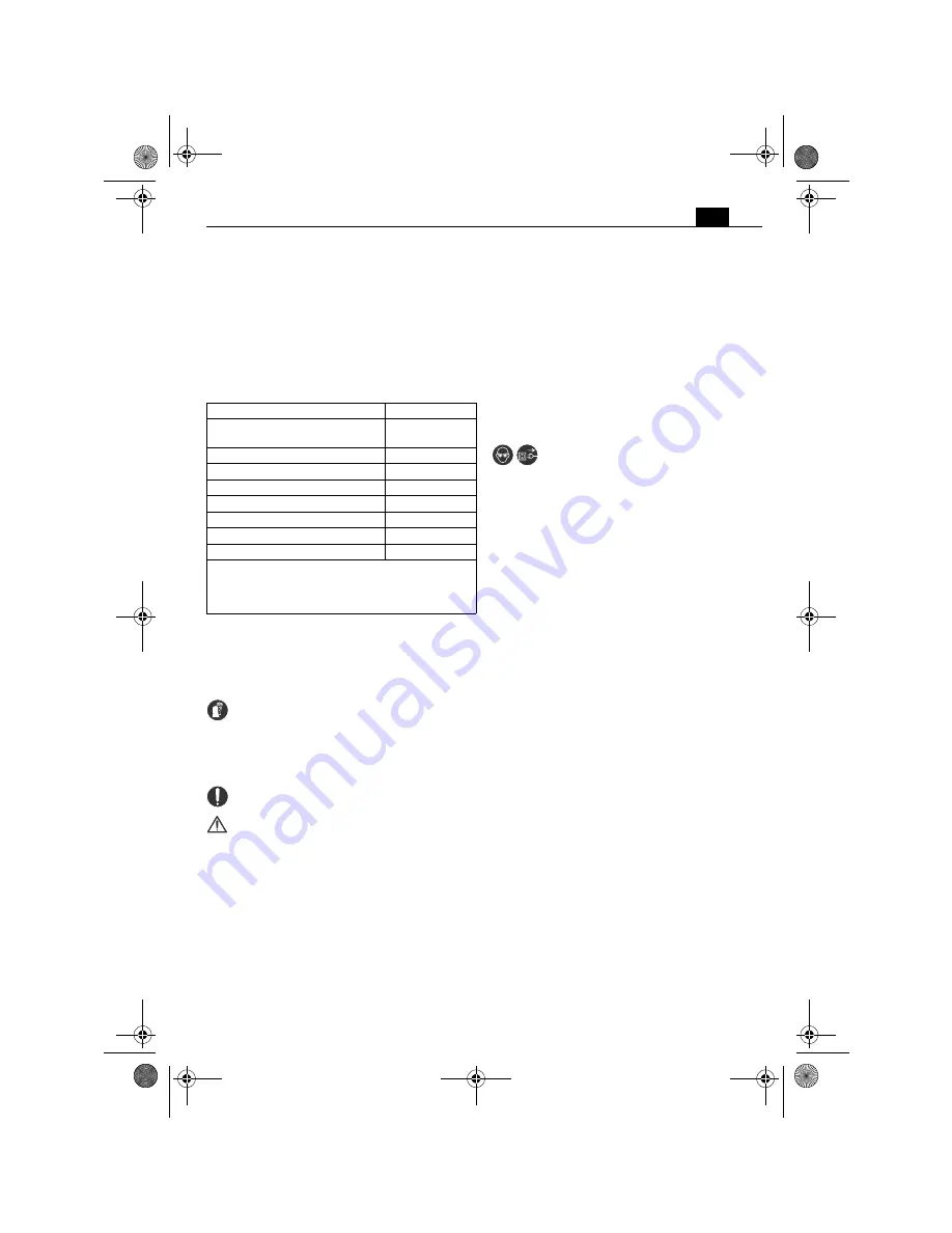 Fein MULTIMASTER FMM 250 Q Manual Download Page 19