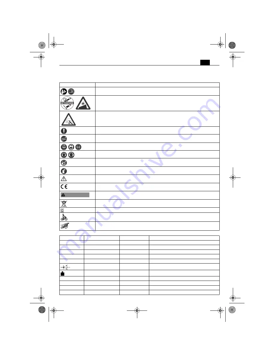 Fein MULTIMASTER FMM 250 Q Manual Download Page 27