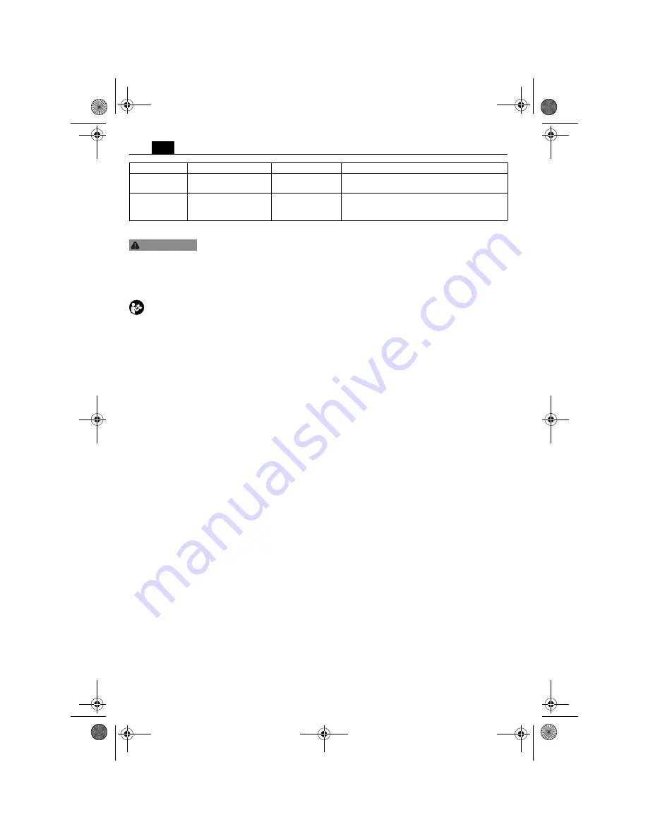 Fein MULTIMASTER FMM 250 Q Manual Download Page 28