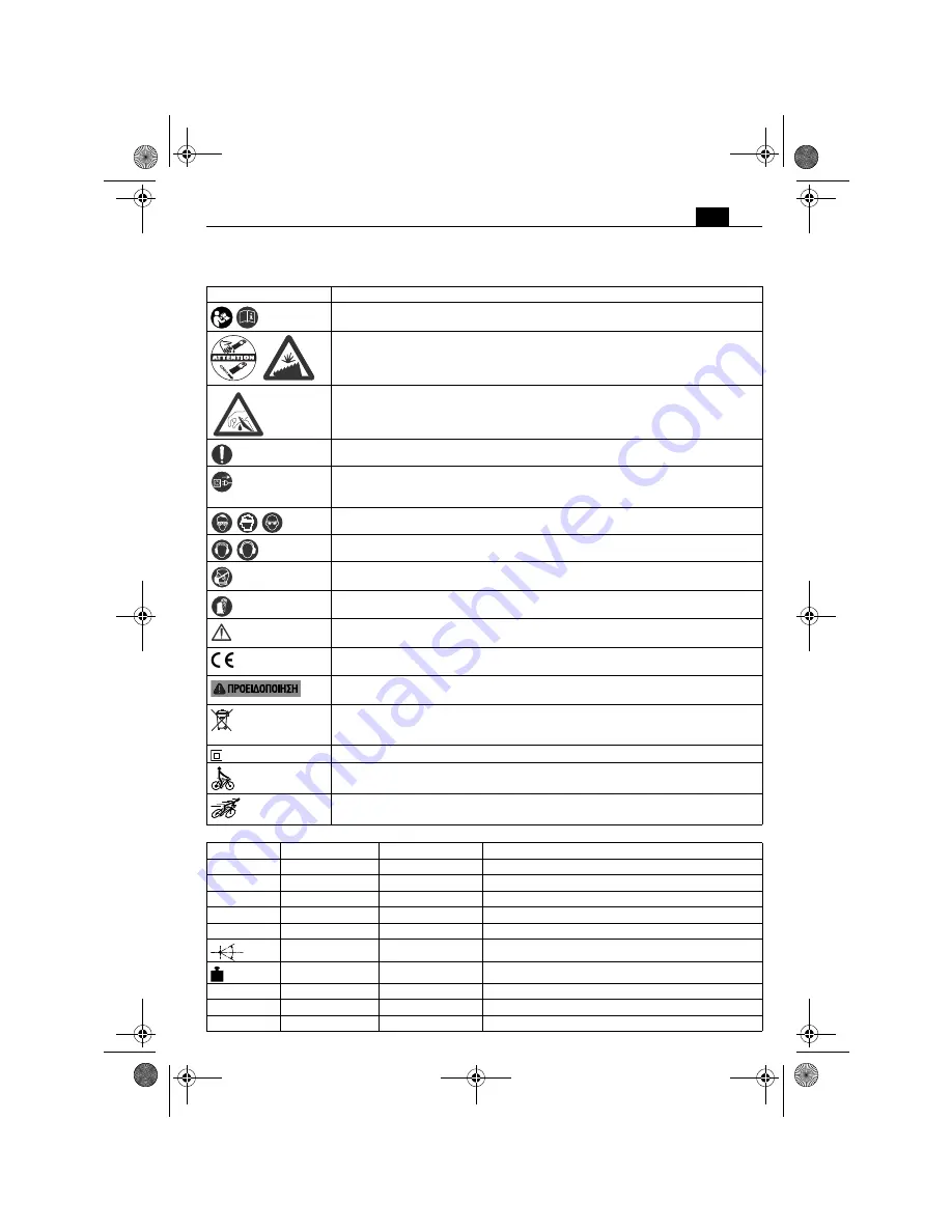 Fein MULTIMASTER FMM 250 Q Manual Download Page 33