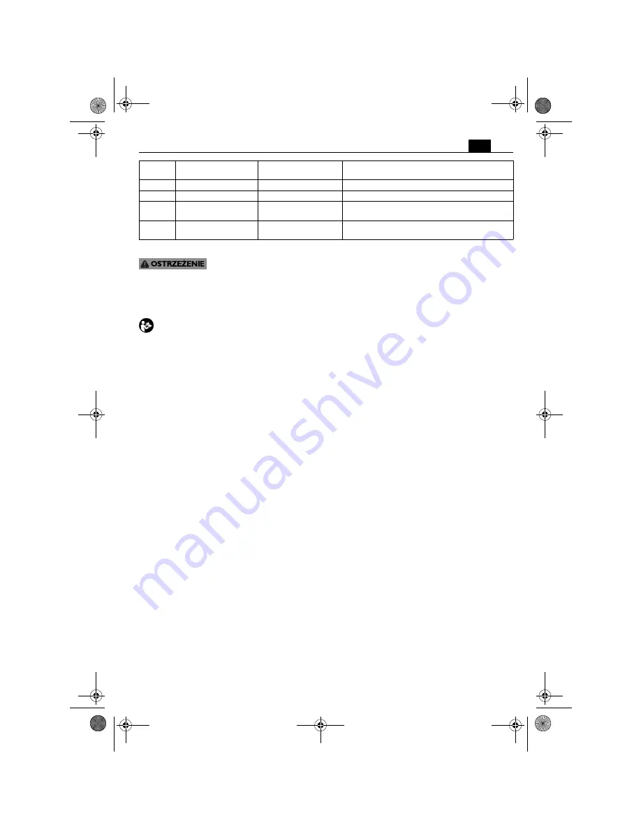 Fein MULTIMASTER FMM 250 Q Manual Download Page 63