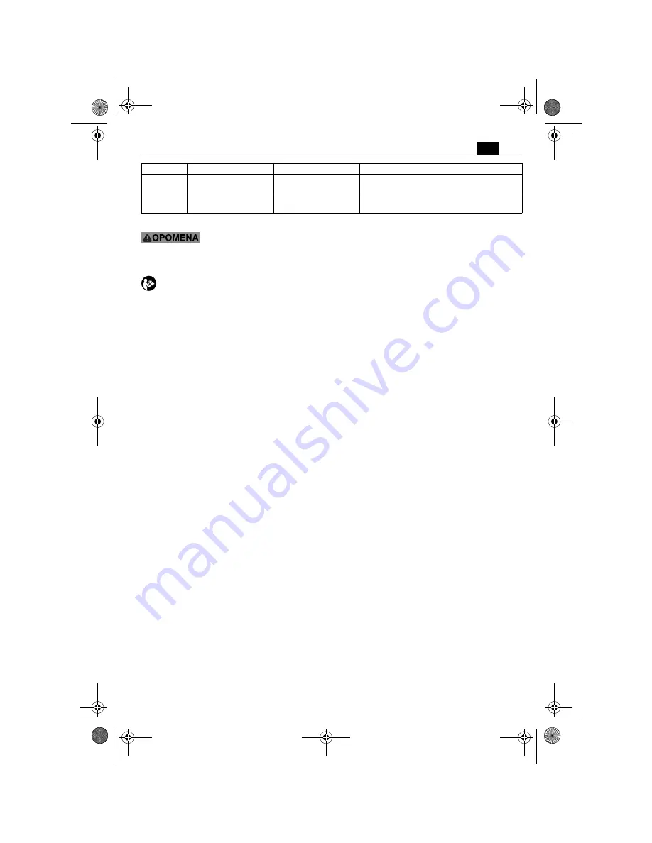 Fein MULTIMASTER FMM 250 Q Manual Download Page 73