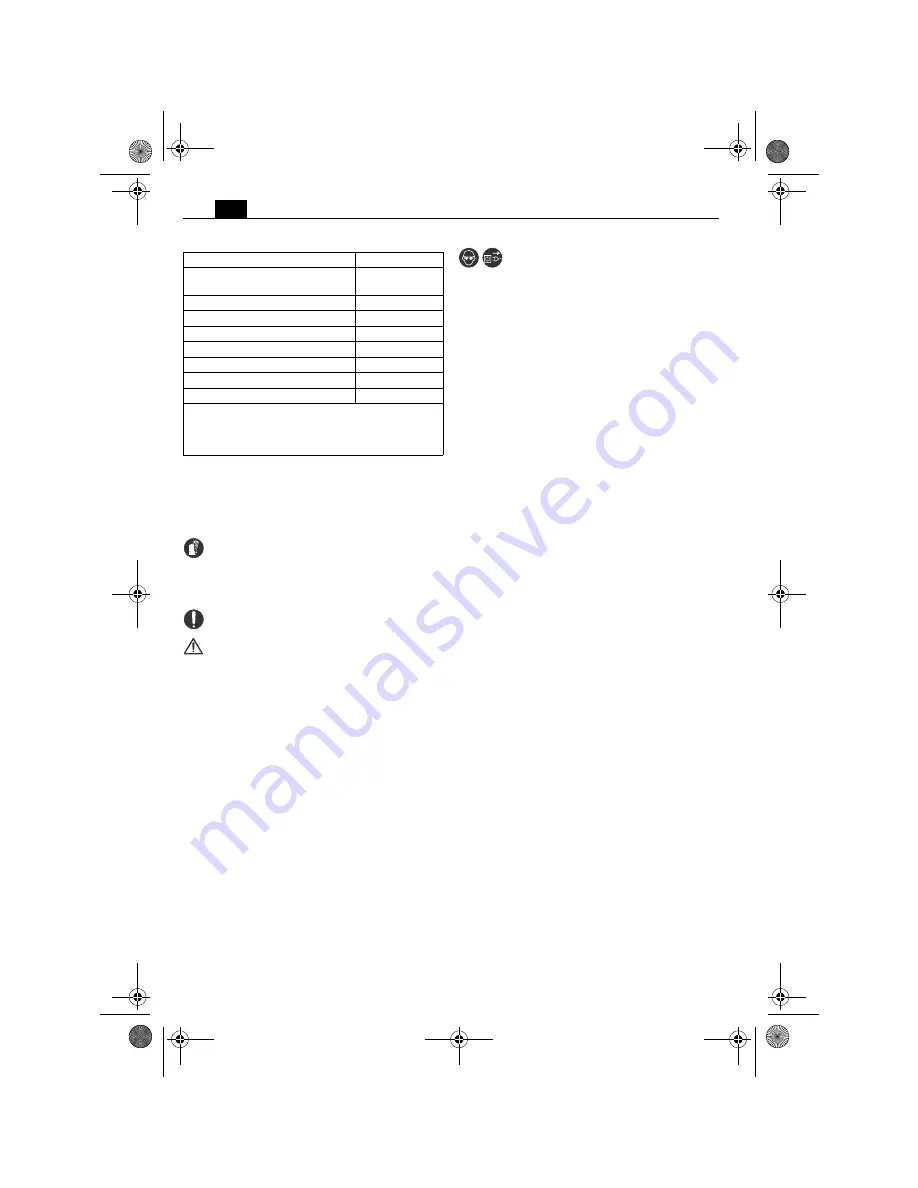 Fein MULTIMASTER FMM 250 Q Manual Download Page 74