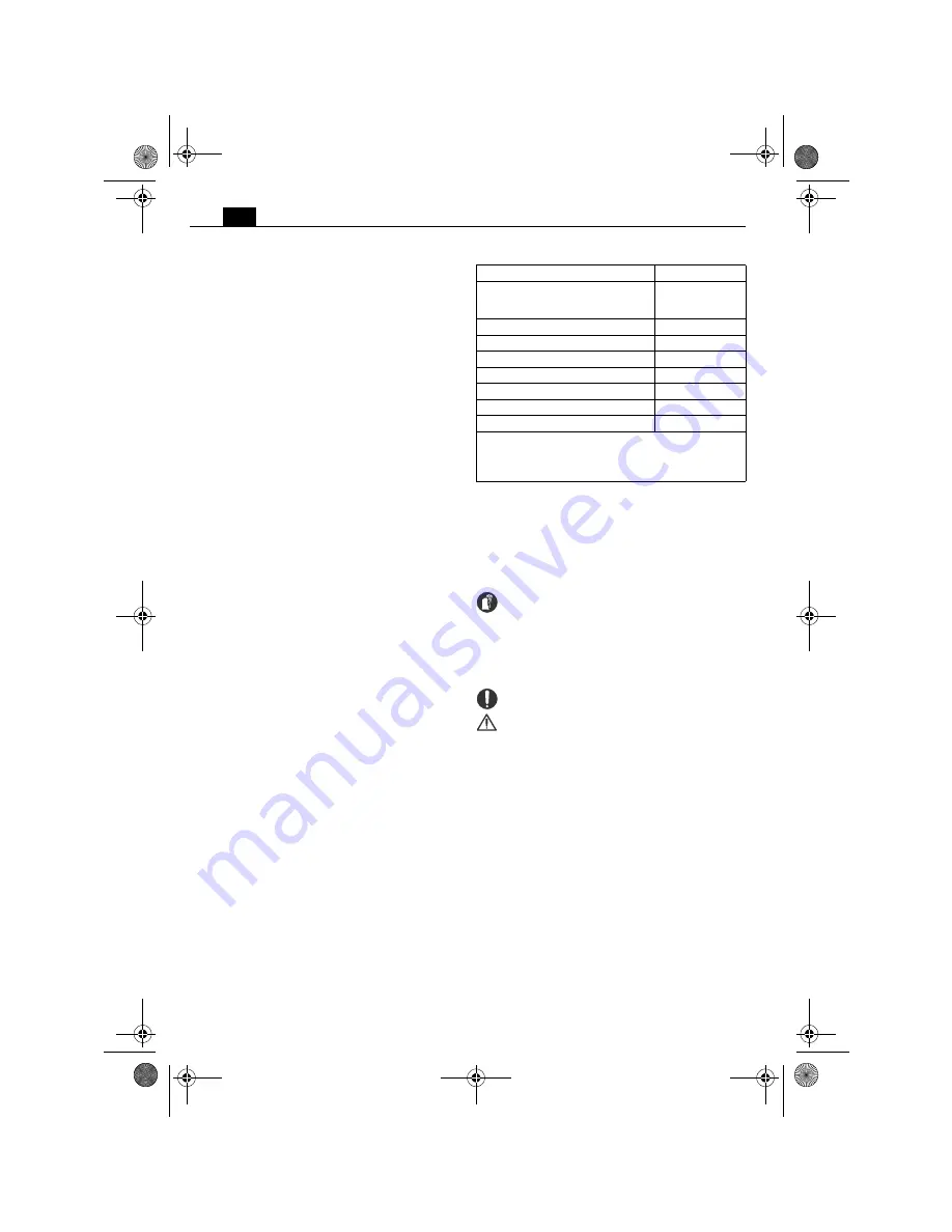 Fein MULTIMASTER FMM 250 Q Manual Download Page 110