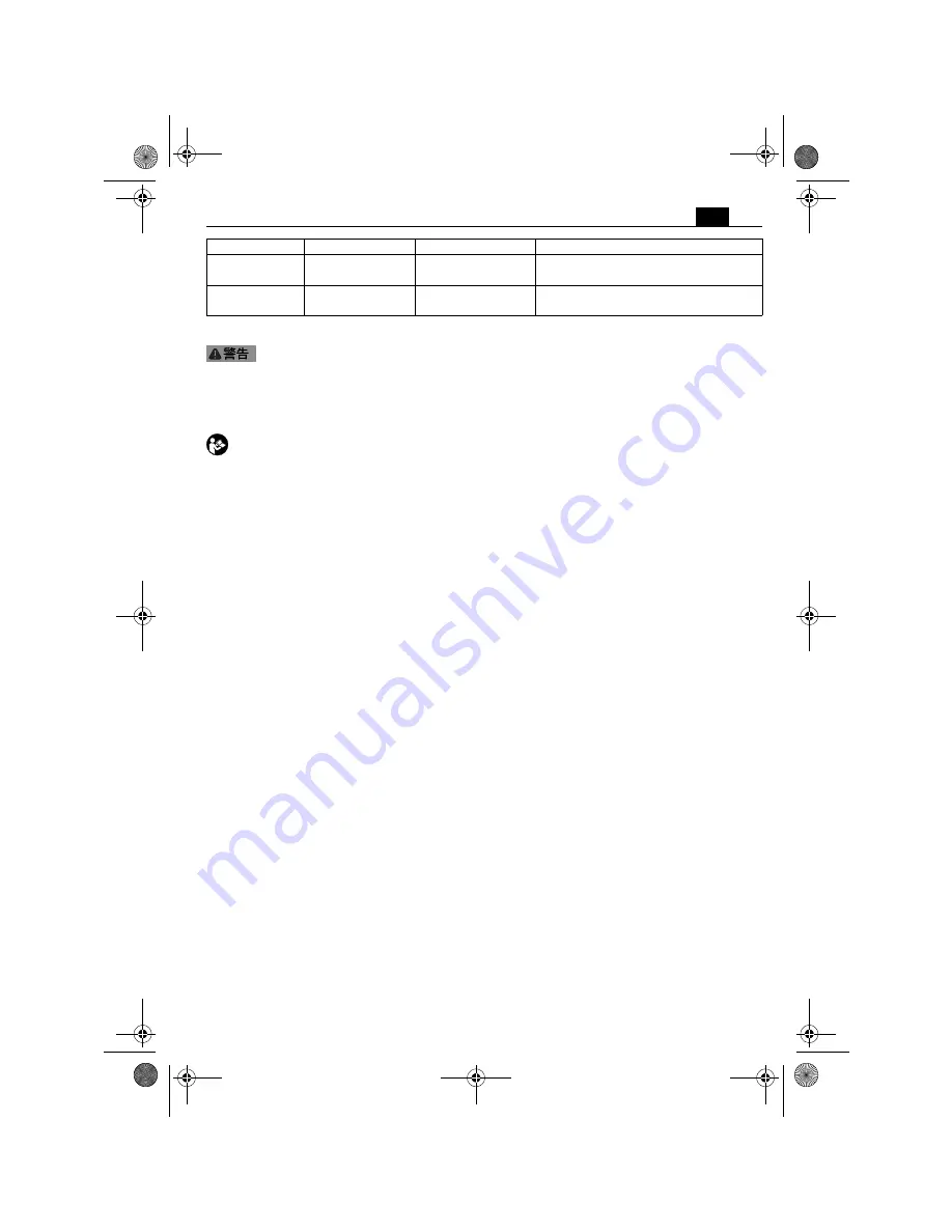 Fein MULTIMASTER FMM 250 Q Manual Download Page 113