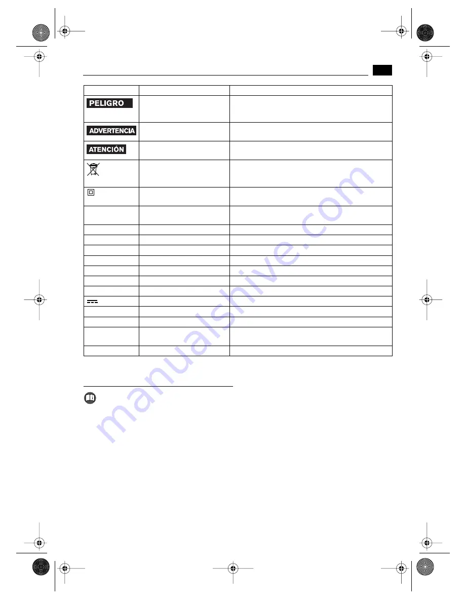 Fein MULTIMASTER FMM 250 User Manual Download Page 41