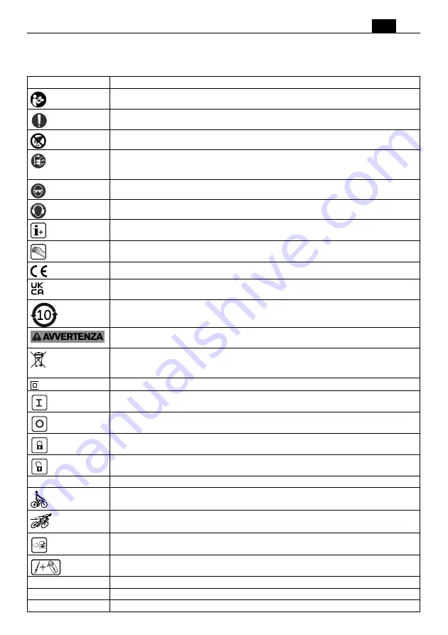 Fein RS17-70E Series Manual Download Page 25