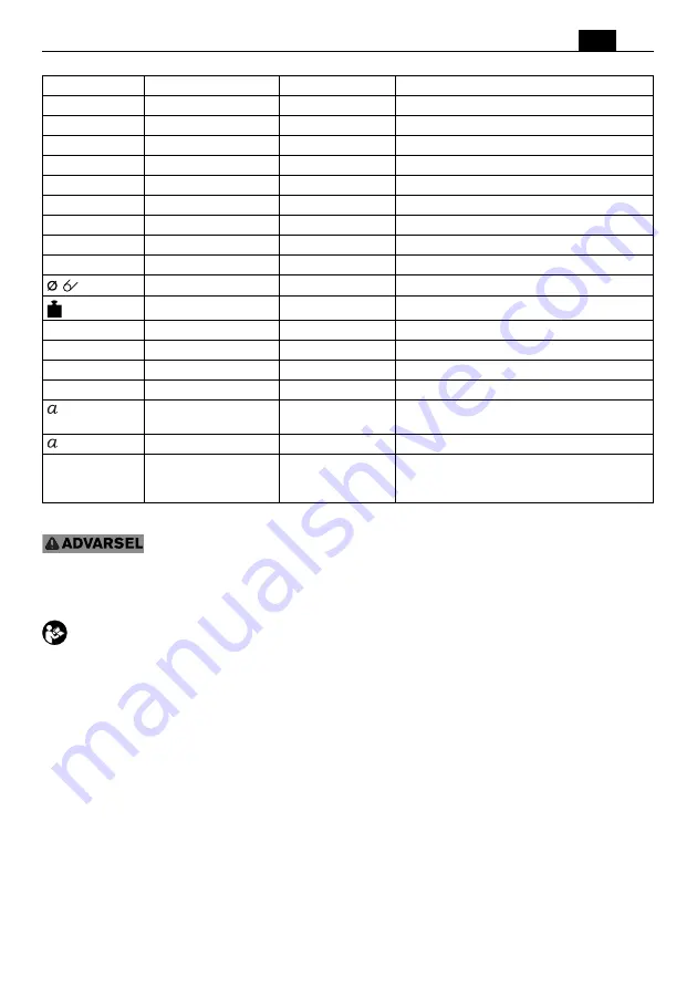 Fein RS17-70E Series Manual Download Page 51