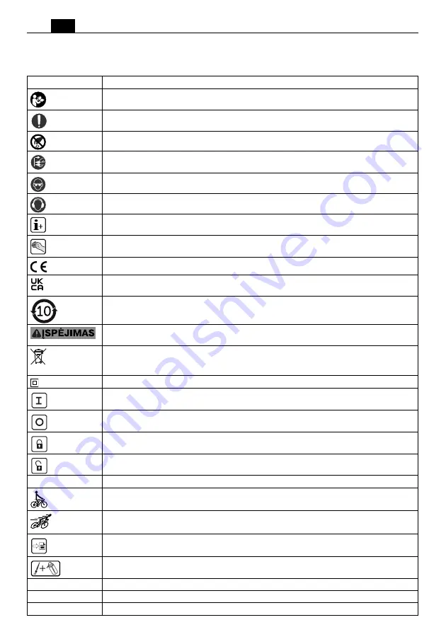 Fein RS17-70E Series Manual Download Page 136