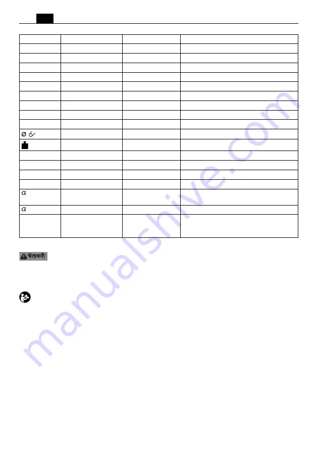 Fein RS17-70E Series Manual Download Page 172