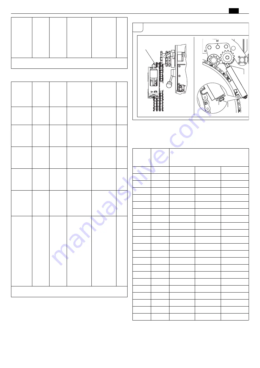 Fein RSG Ex 1500 A Series Manual Download Page 37