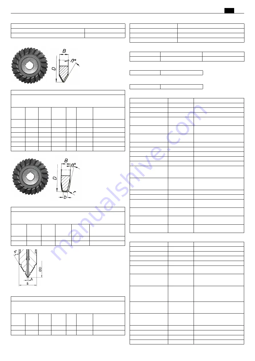 Fein RSG Ex 1500 A Series Manual Download Page 203