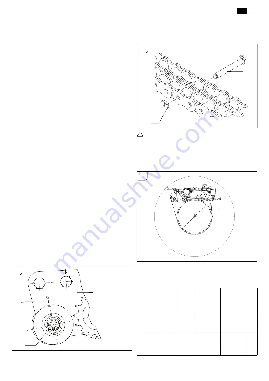 Fein RSG Ex 1500 A Series Скачать руководство пользователя страница 209